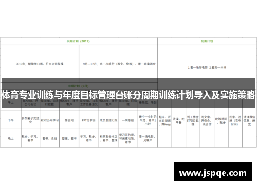 体育专业训练与年度目标管理台账分周期训练计划导入及实施策略